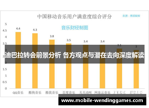 迪巴拉转会前景分析 各方观点与潜在去向深度解读
