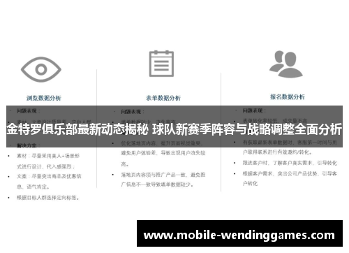 金特罗俱乐部最新动态揭秘 球队新赛季阵容与战略调整全面分析 金特罗俱乐部最新动态揭秘 球队新赛季阵容与战略调整全面分析