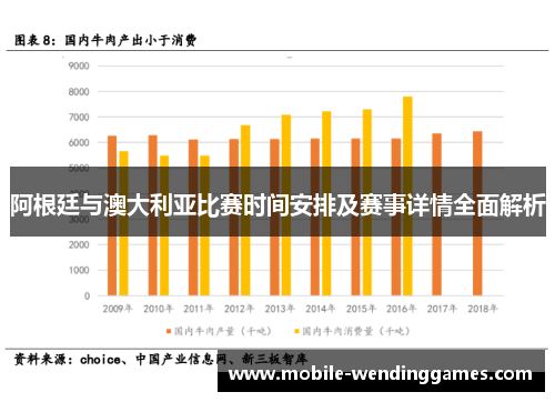阿根廷与澳大利亚比赛时间安排及赛事详情全面解析